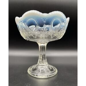 Antique Northwood Clear Glass Opalescent Scroll with Acanthus Pattern 5” Compote